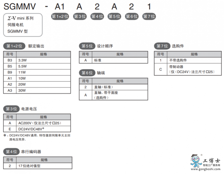 安川伺服電機(jī)