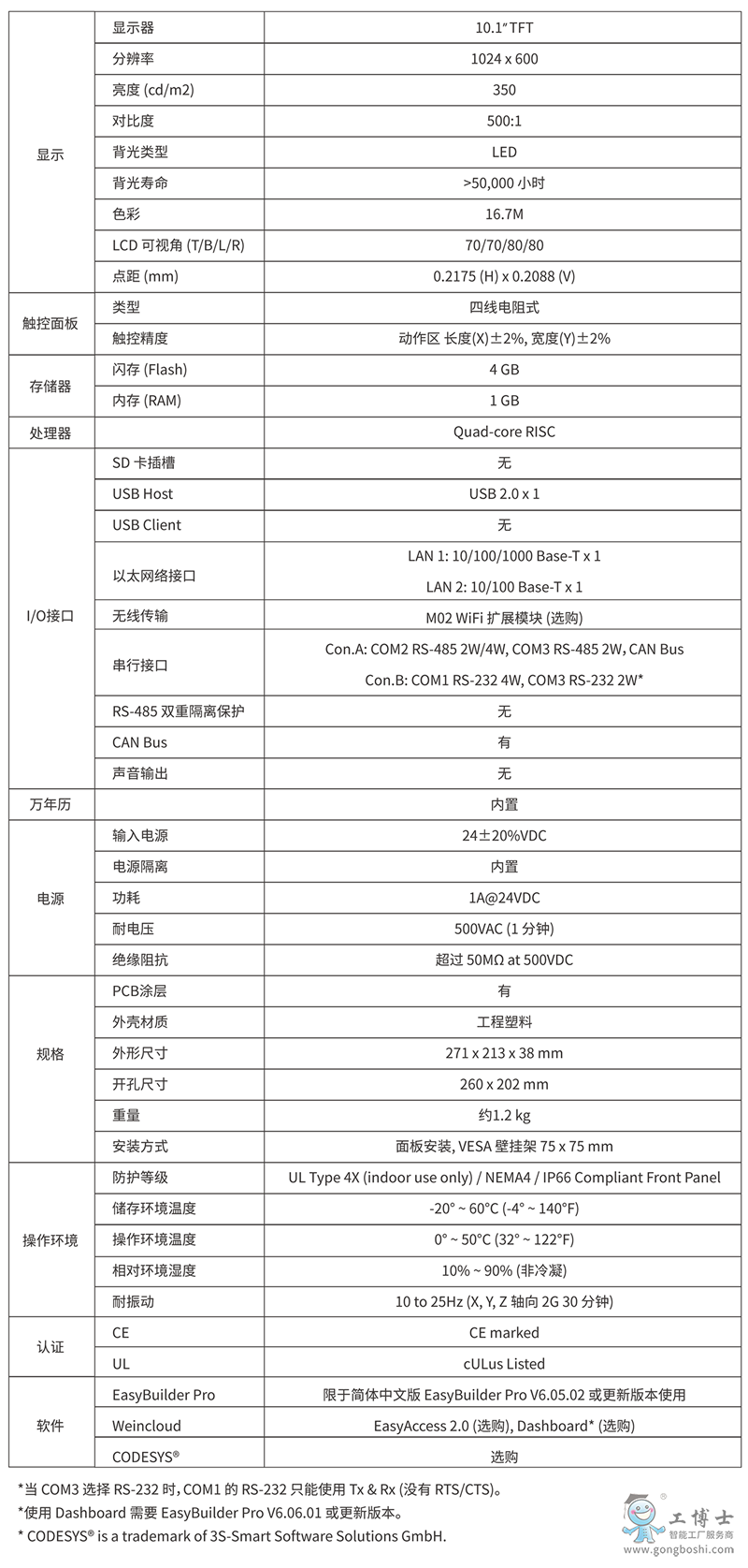 CMT3105X參數(shù)