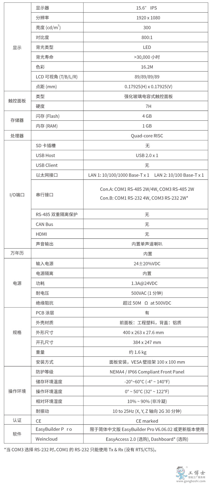 CMT3169X參數(shù)