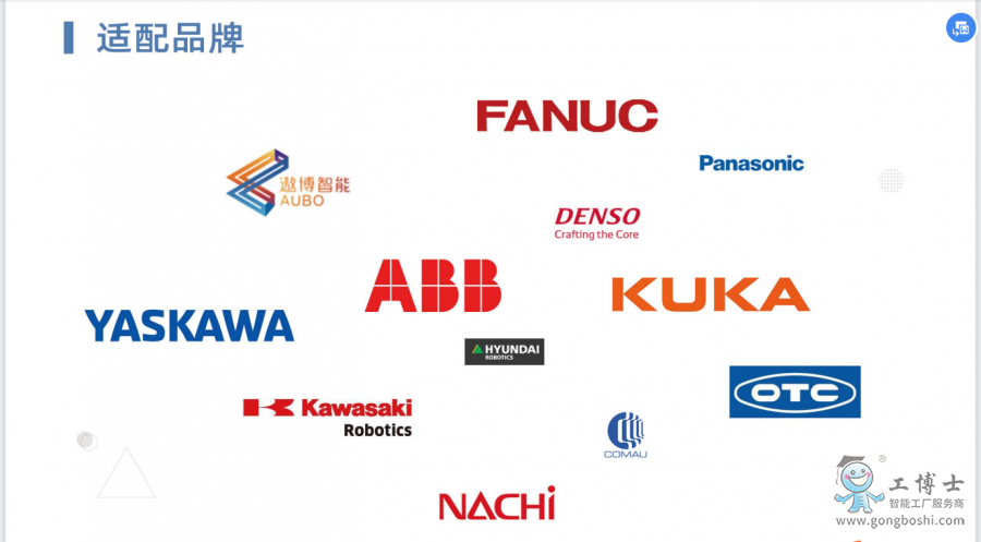 機器人變位機