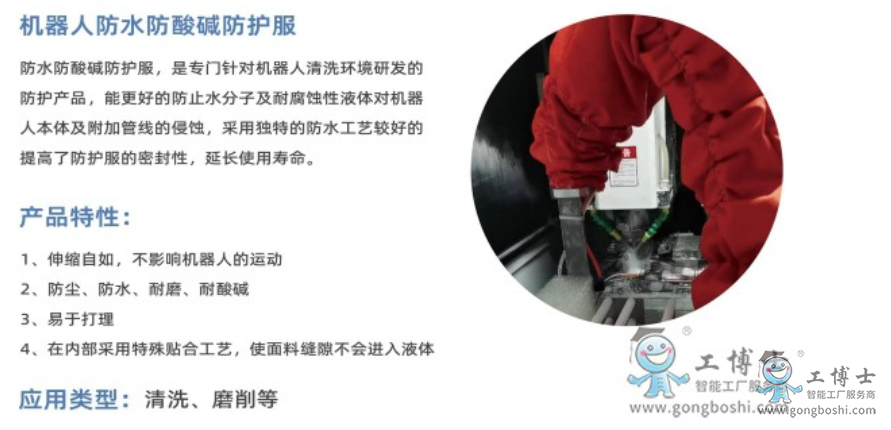 機器人防護服
