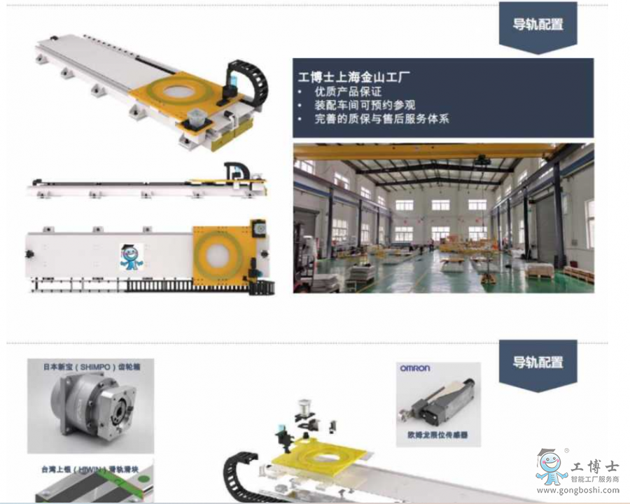 機器人變位機