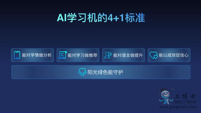 科大訊飛AI學(xué)習(xí)機(jī)