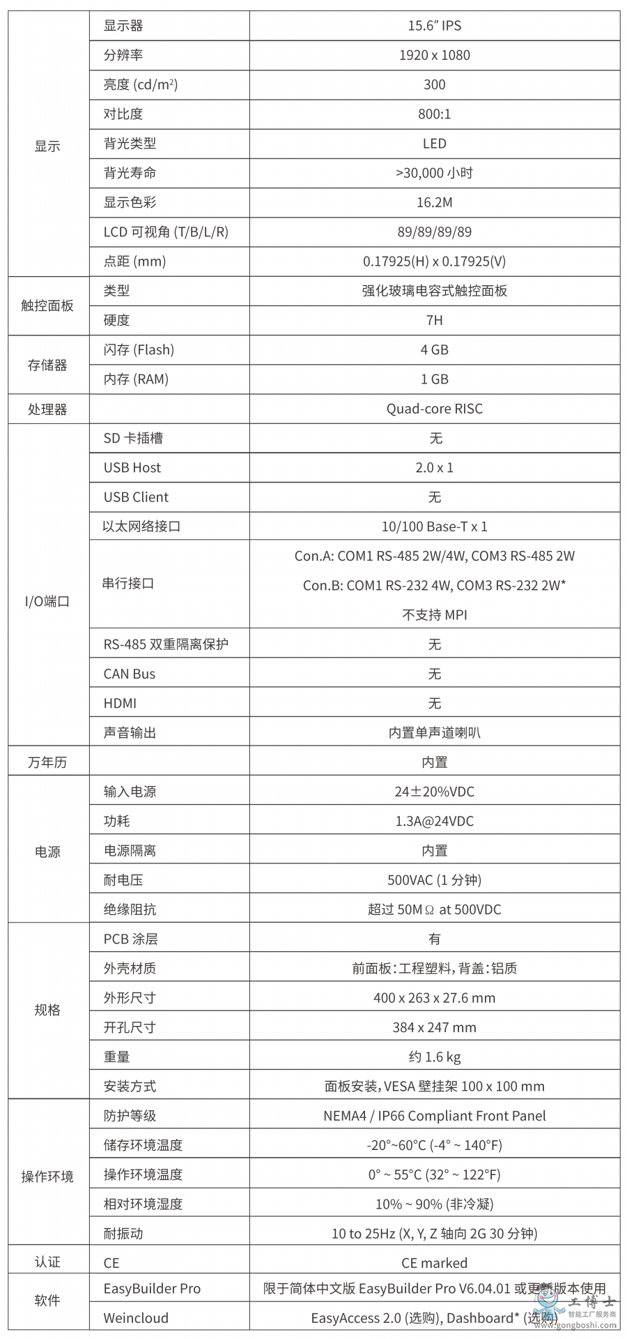 cMT2167X(cMT3160X)參數(shù)