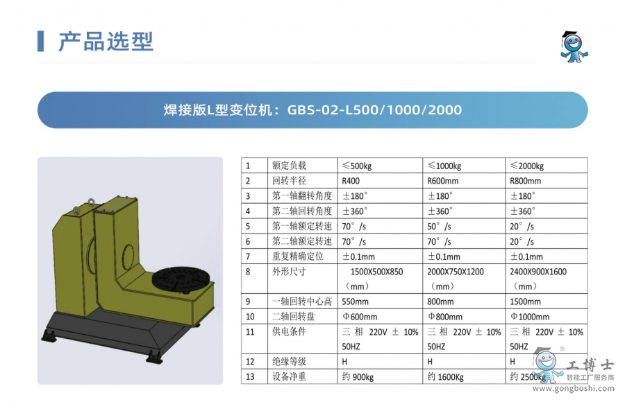 焊接版L型變位機(jī)