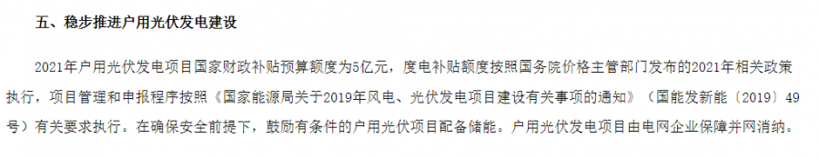 光伏投資