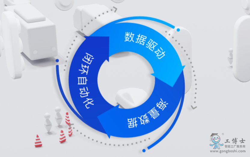 智能駕駛
