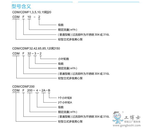 微信截圖_20221010191802