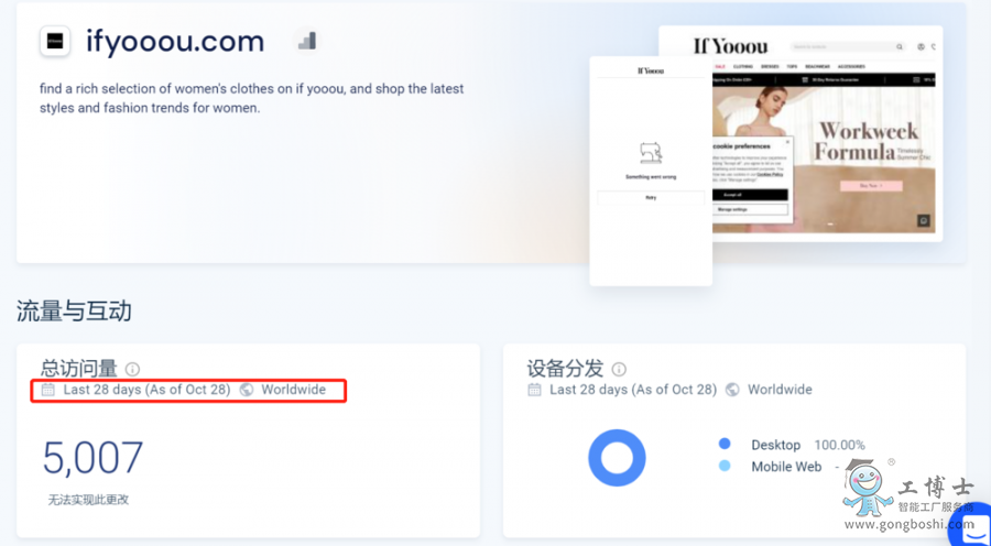2022年10月(含 28天)總訪問(wèn)量