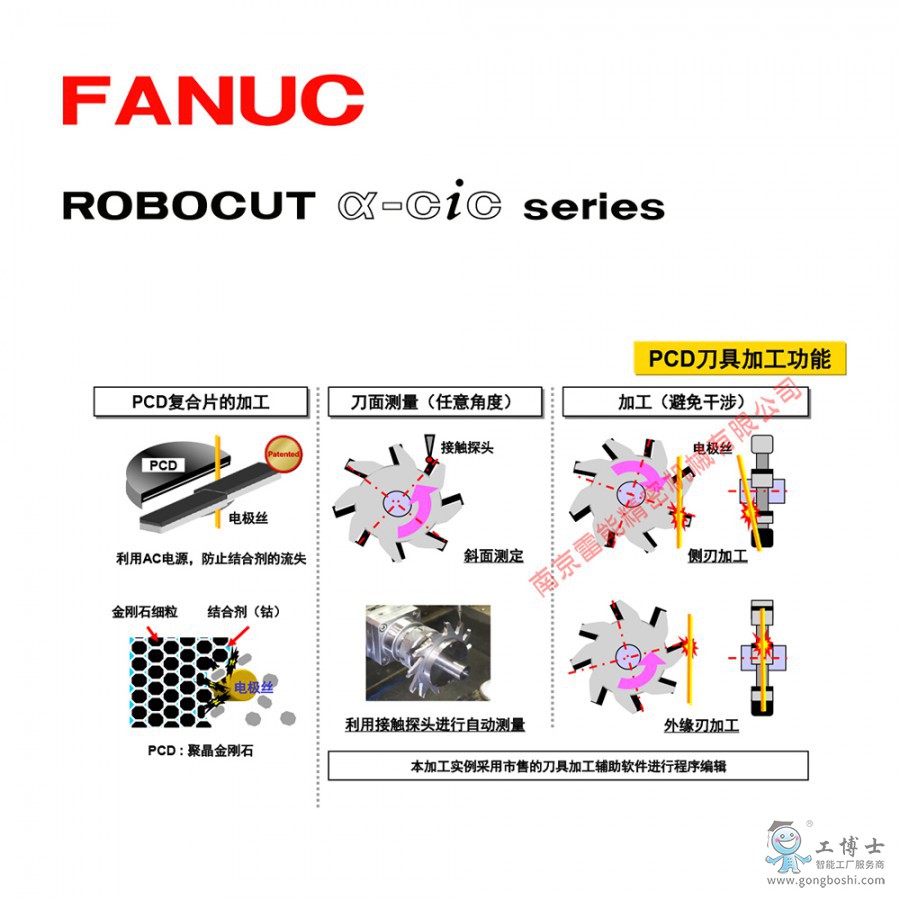 CUT CiC白背 PCD刀具加工功能 1000寬