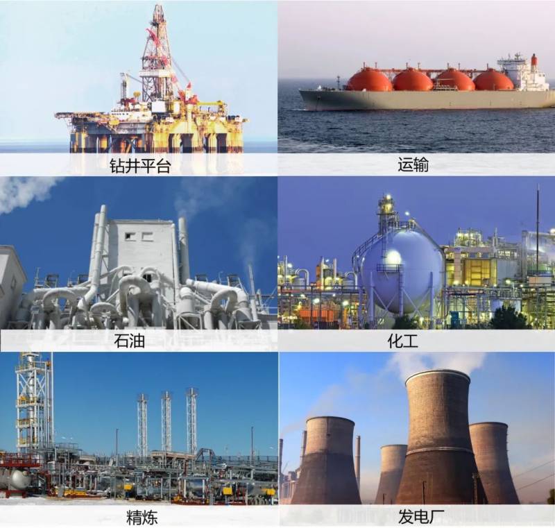 閥門和定位器應(yīng)用場景