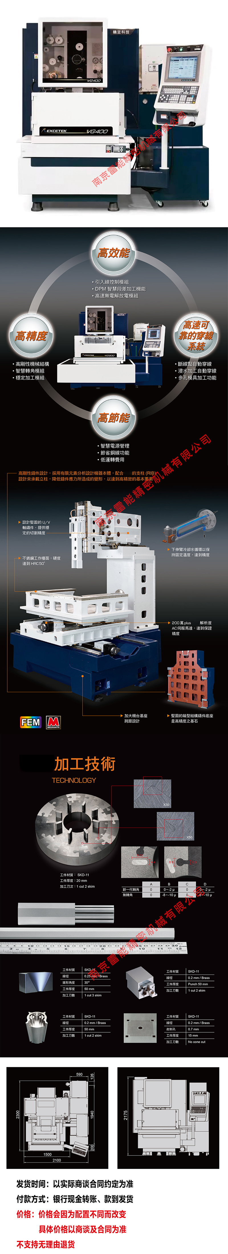 VG400 發(fā)布用 2022 LNSY