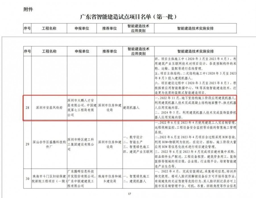 建筑機(jī)器人
