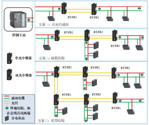 QQ截圖FR1-2-20211217110334