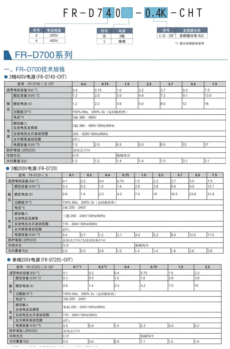 點(diǎn)擊打開原圖 合圖