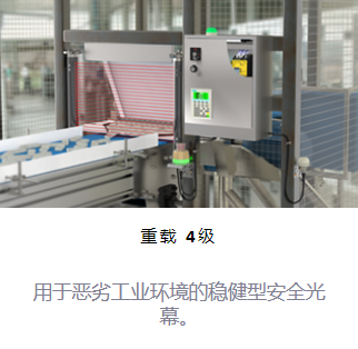 邦納安全光幕