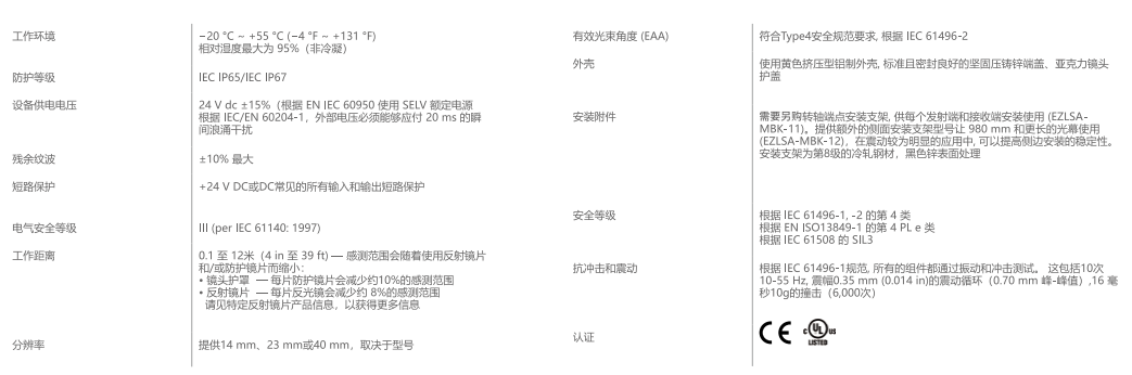 邦納安全光幕