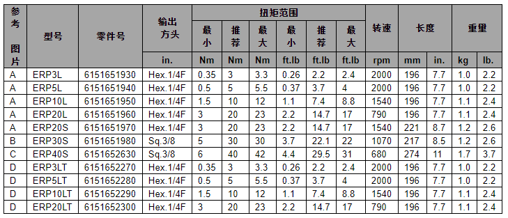 馬頭擰緊機3
