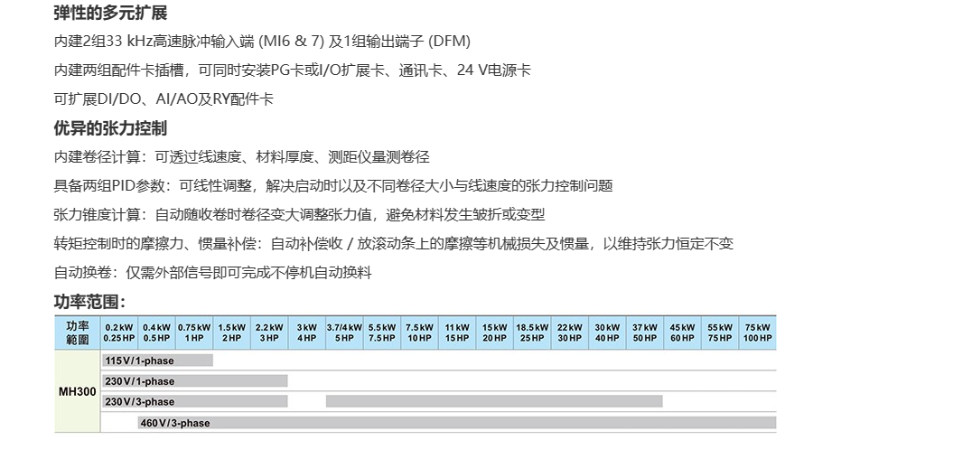 臺(tái)達(dá)MH300