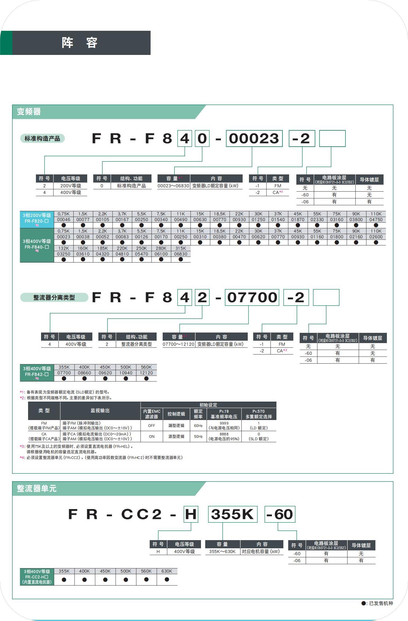 點擊打開原圖 F800樣本-1410_09