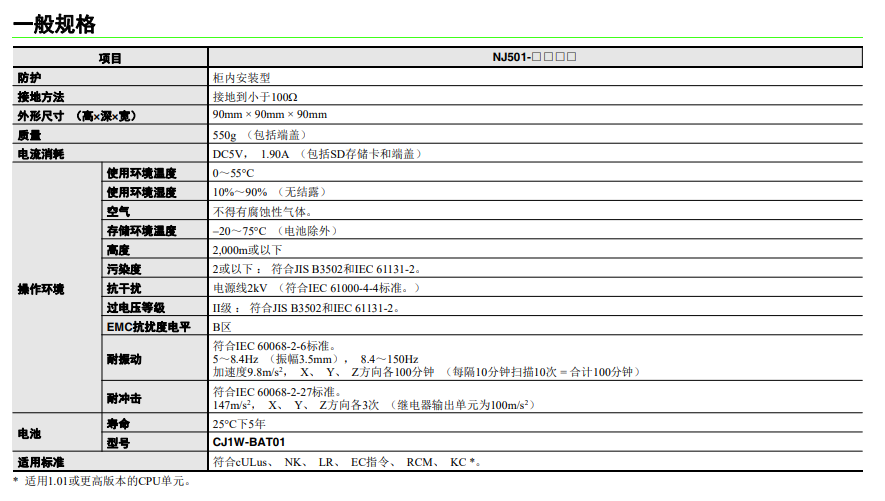歐姆龍PLC