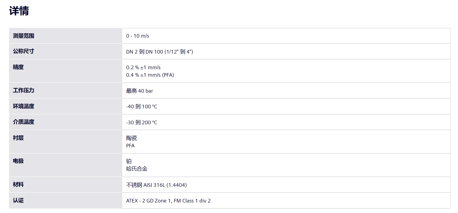 西門子流量計(jì)