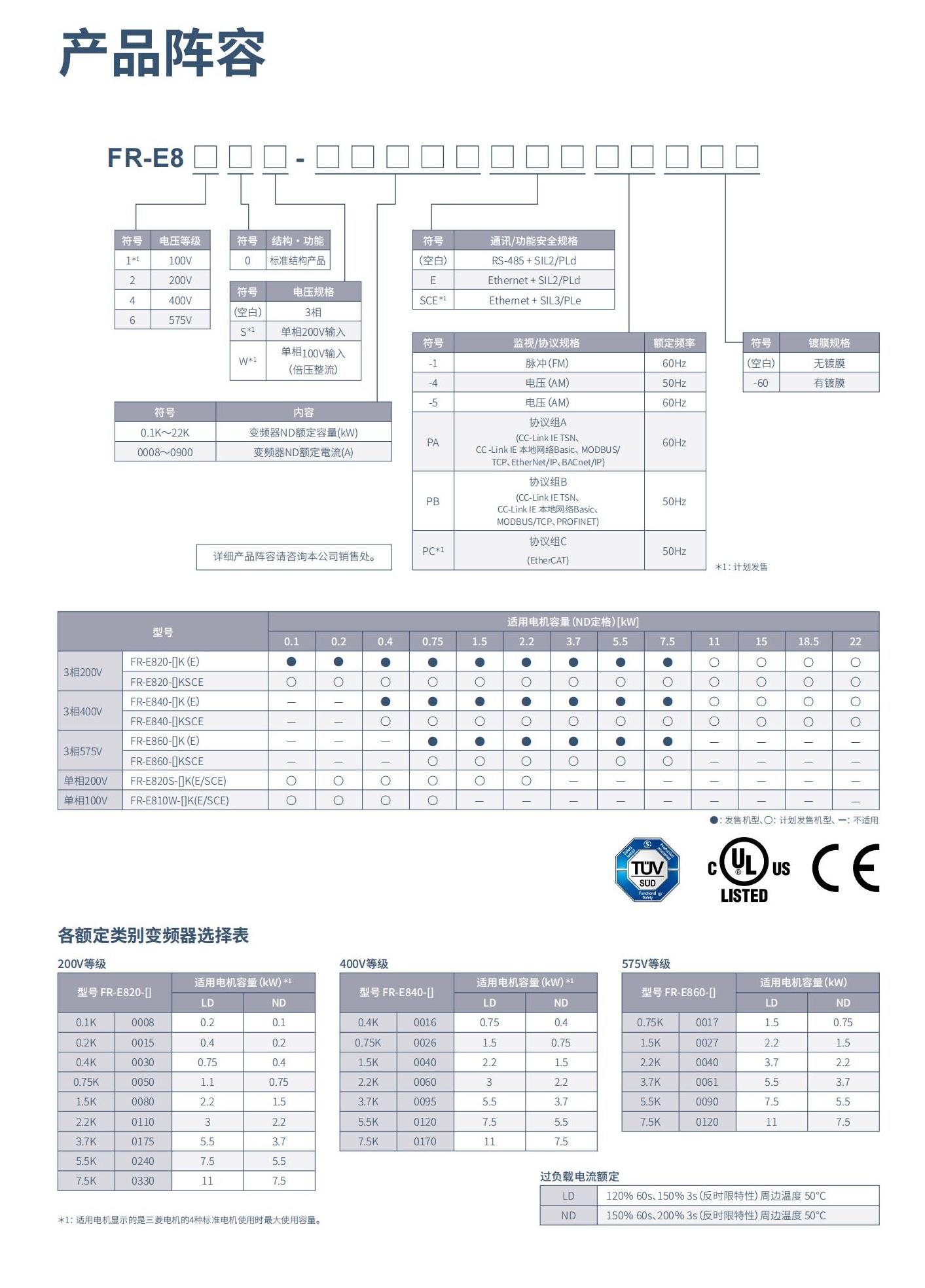 FR-E800系列變頻器-2103_17