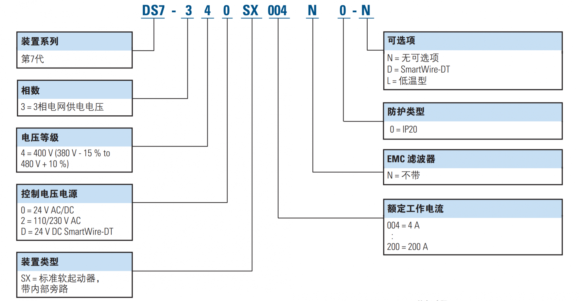 微信截圖_20230209163708