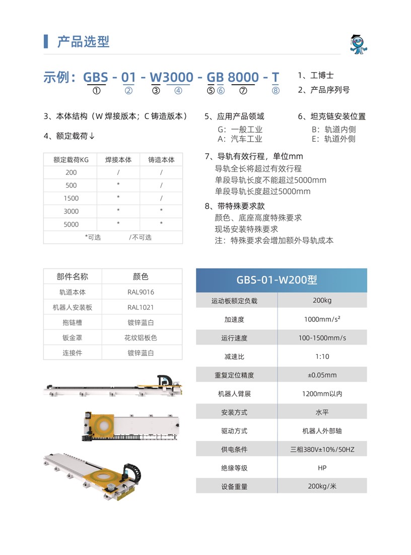 產(chǎn)品選型