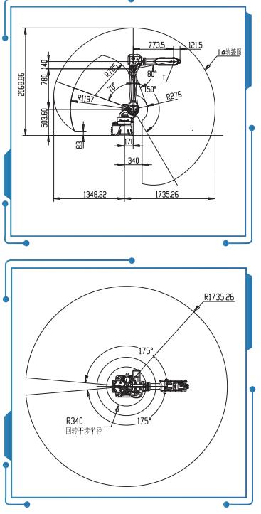 GBS20-K1735\(yn)ӷ