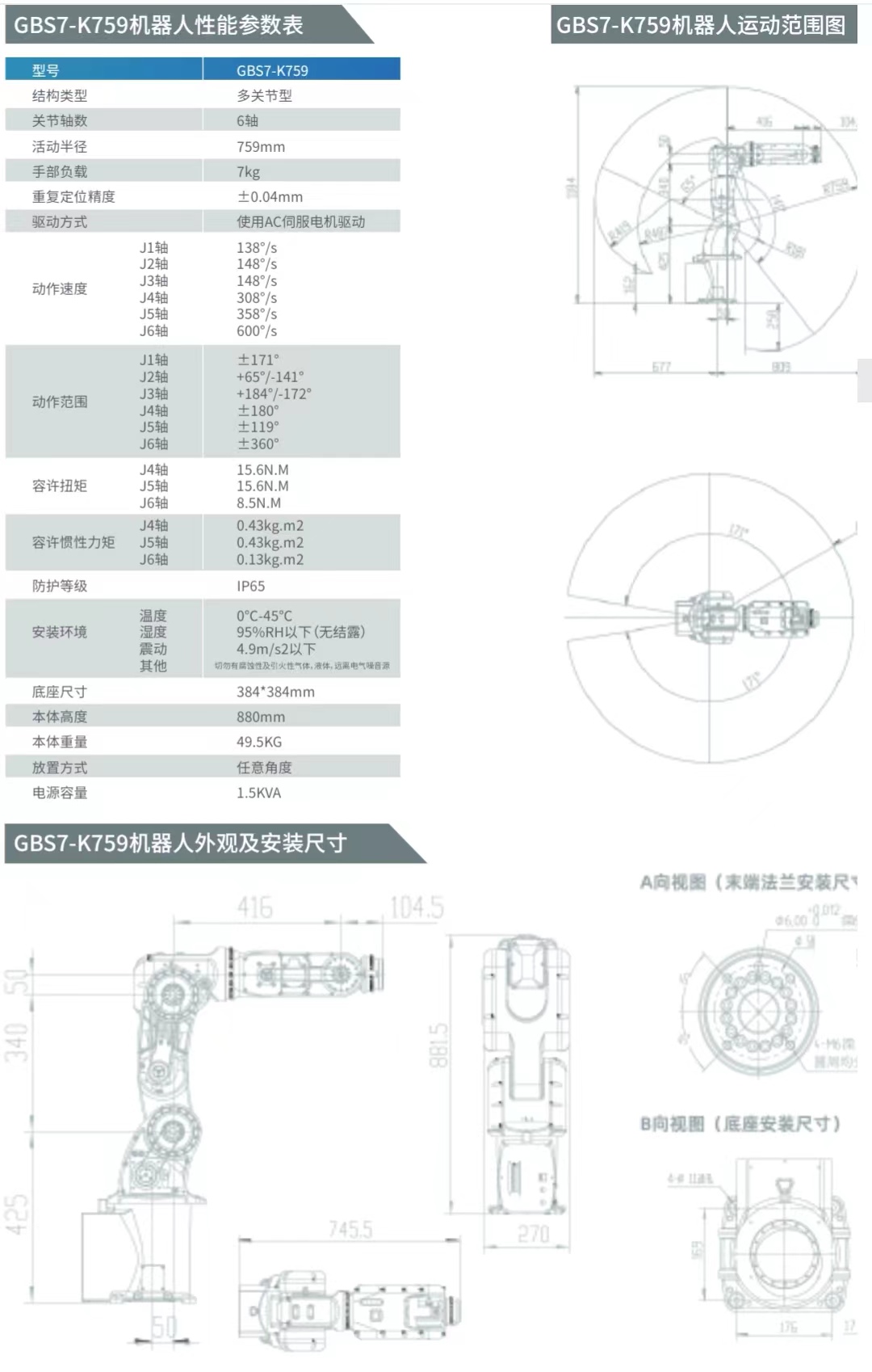 GBS7-K759細(xì)節(jié)圖