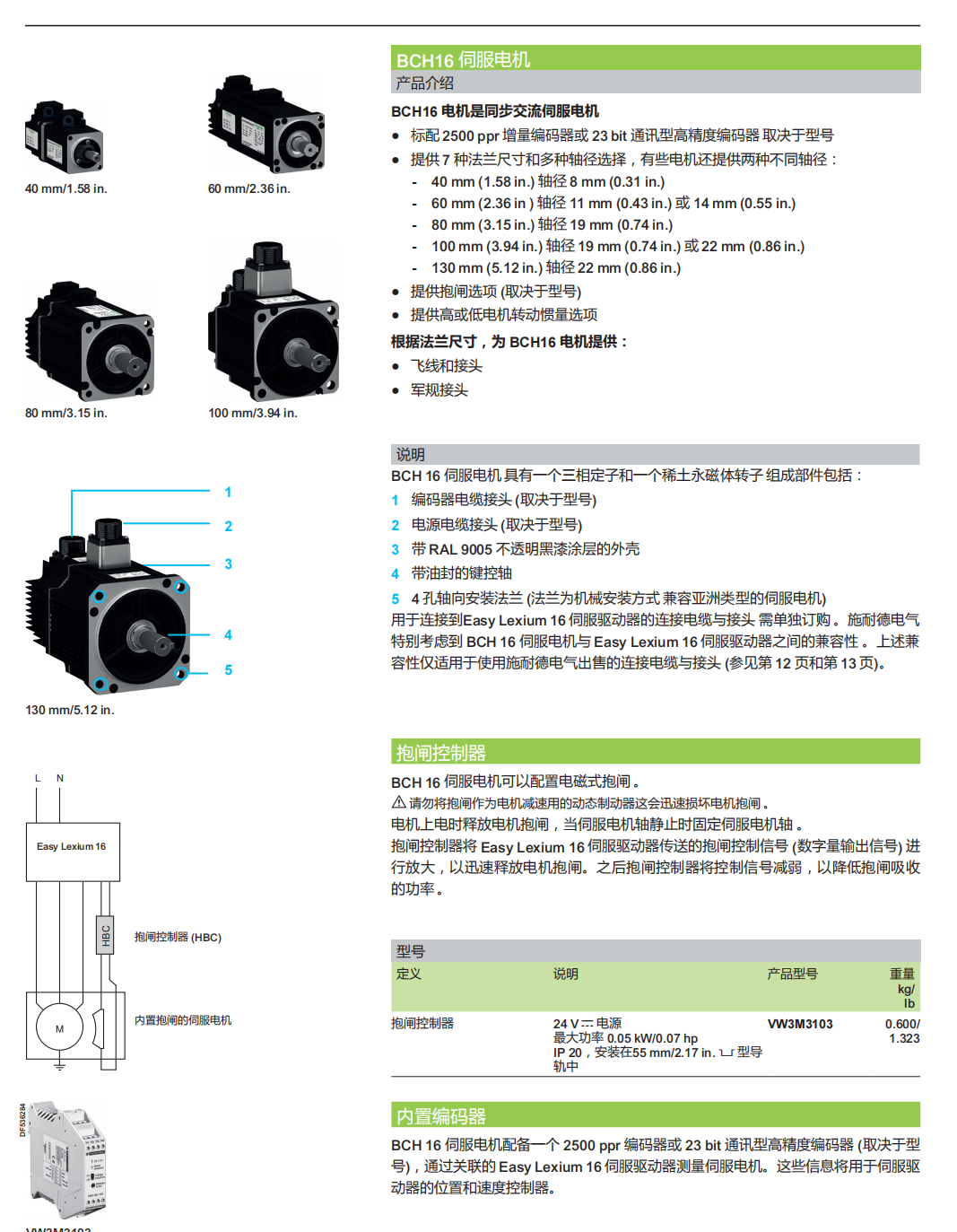 16系列電機(jī)圖1