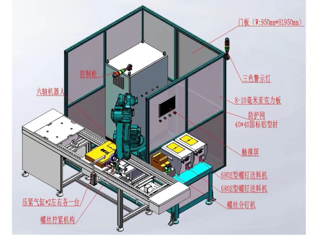 擰緊機(jī)器人整體布局