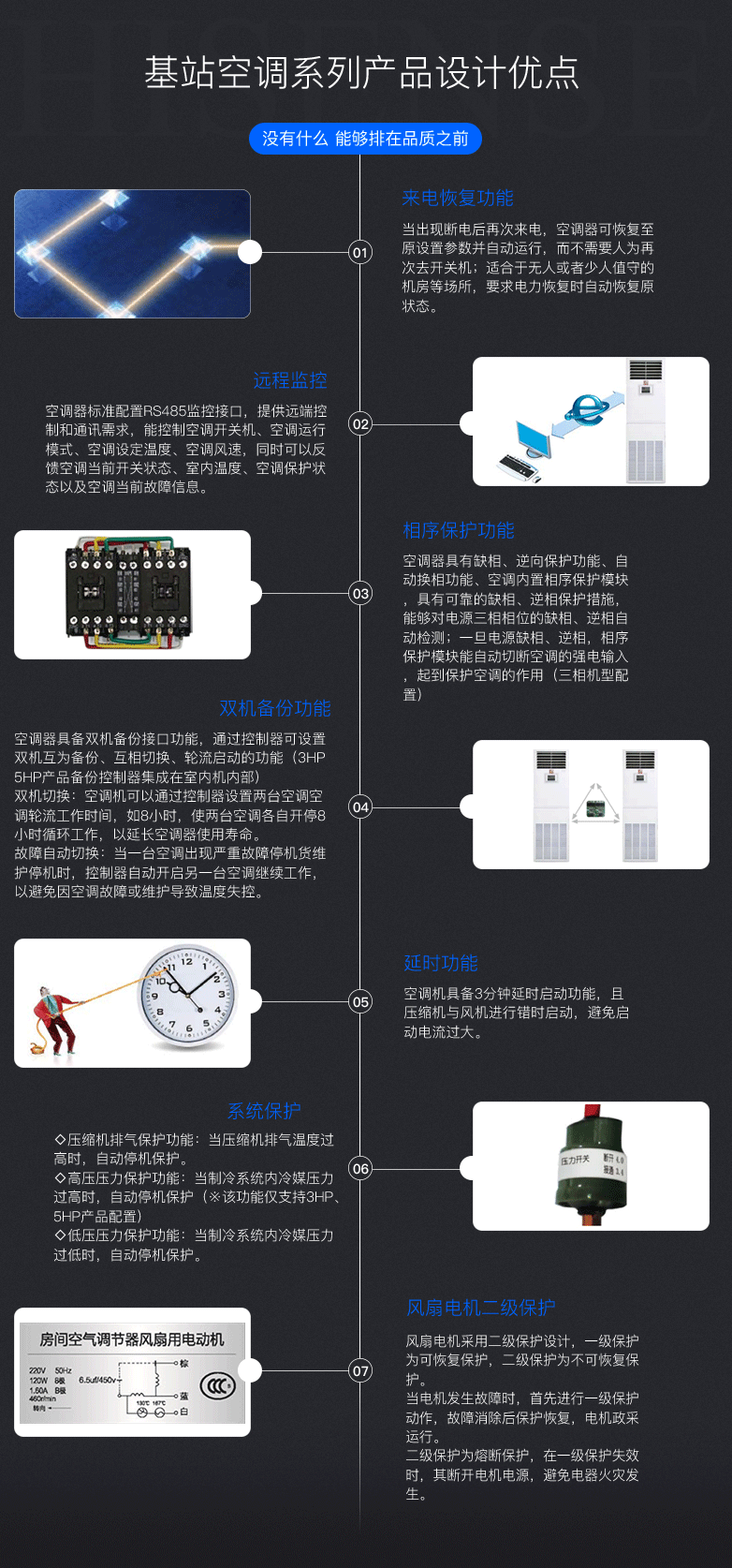 5匹立柜式網(wǎng)絡(luò)機房空調(diào)KFR