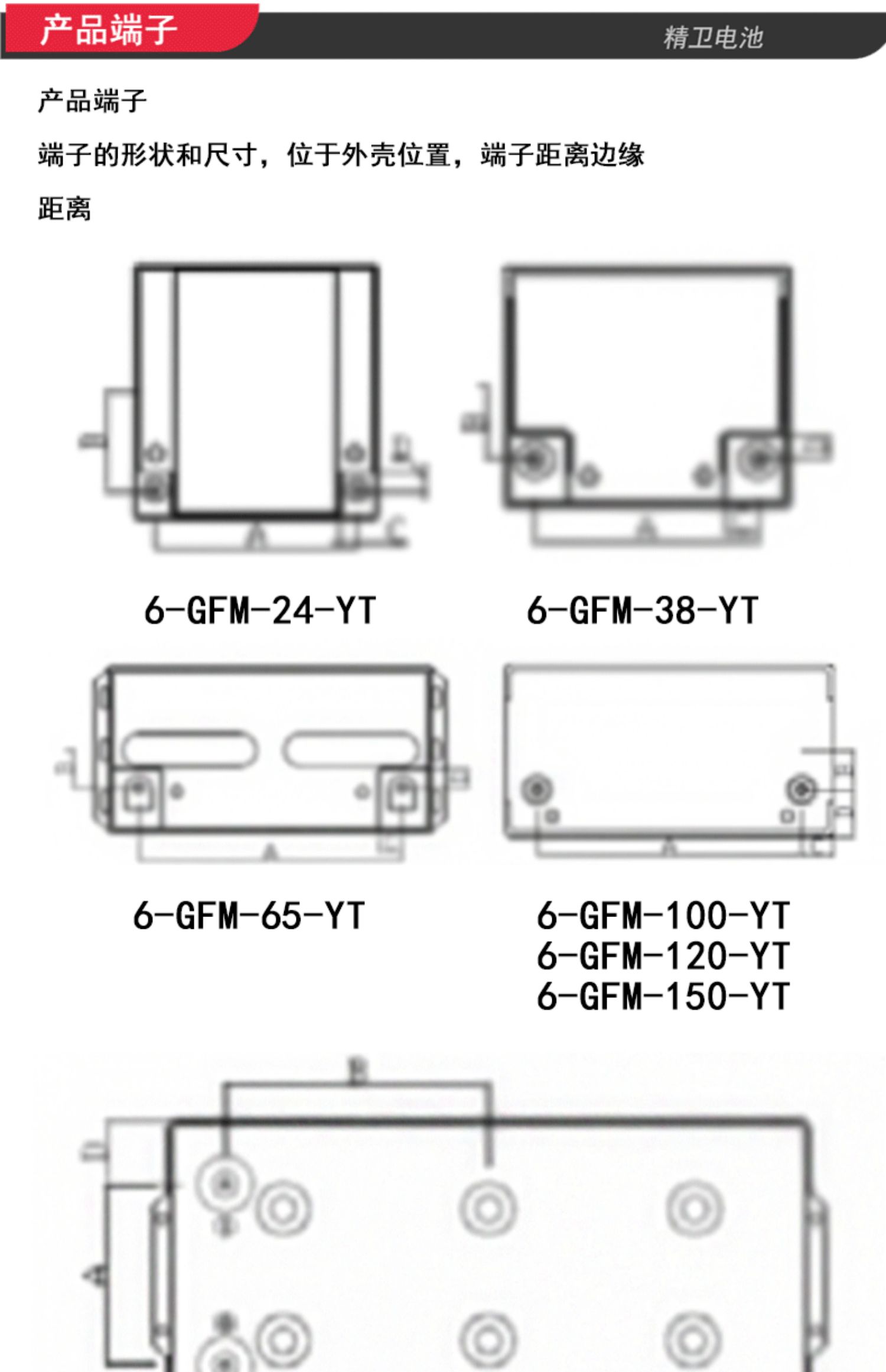 科華6-GFM-100-YT3