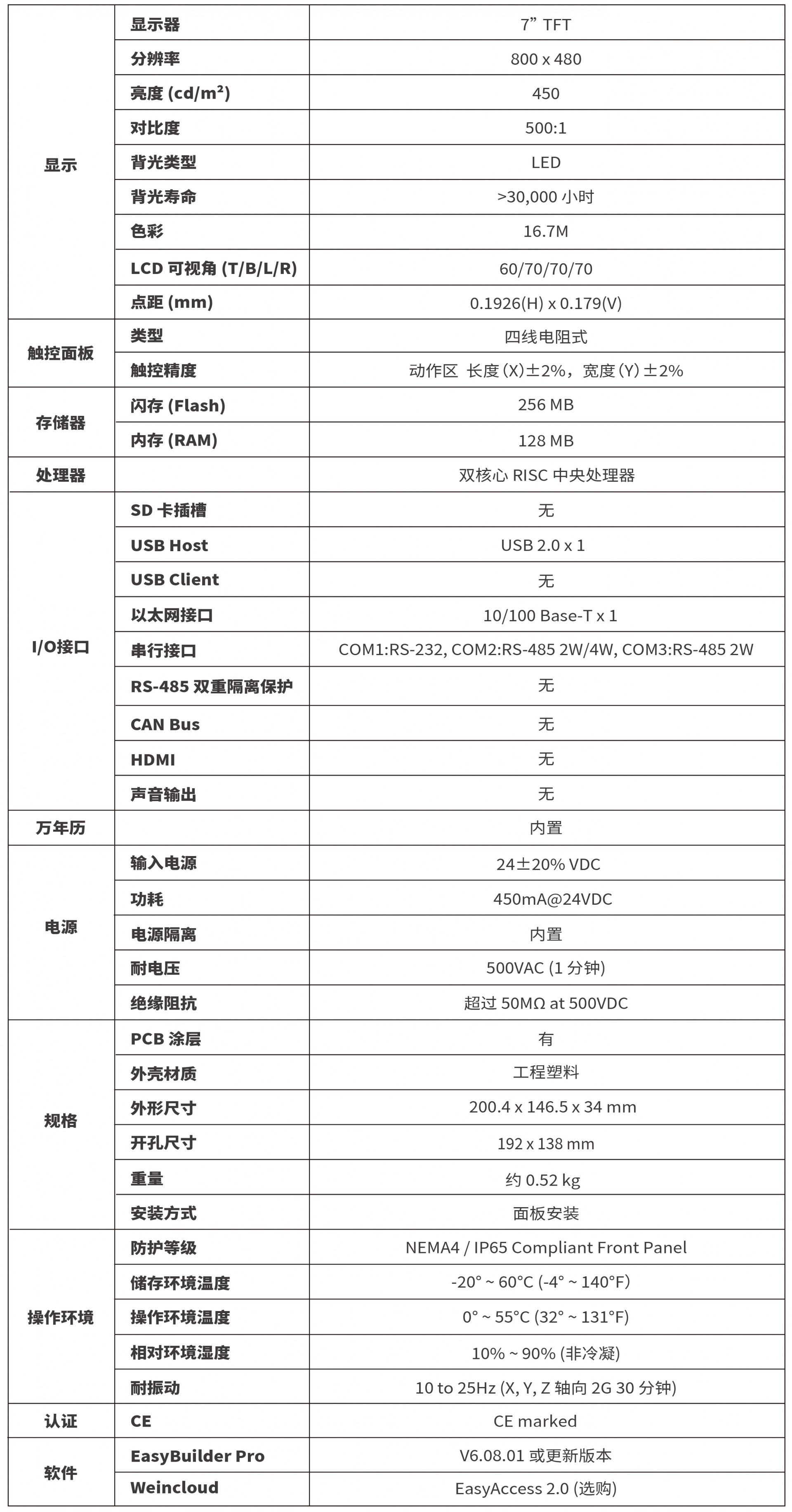 MT8072iE