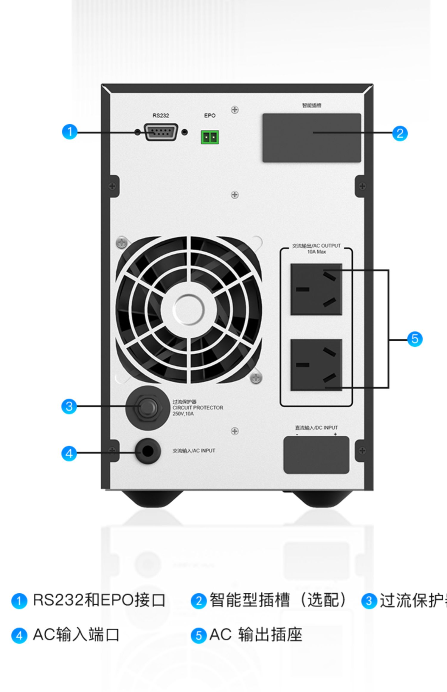 14科華UPS不間斷電源在線式1KVA900W電梯服務(wù)器監(jiān)控備用電源YTR1101