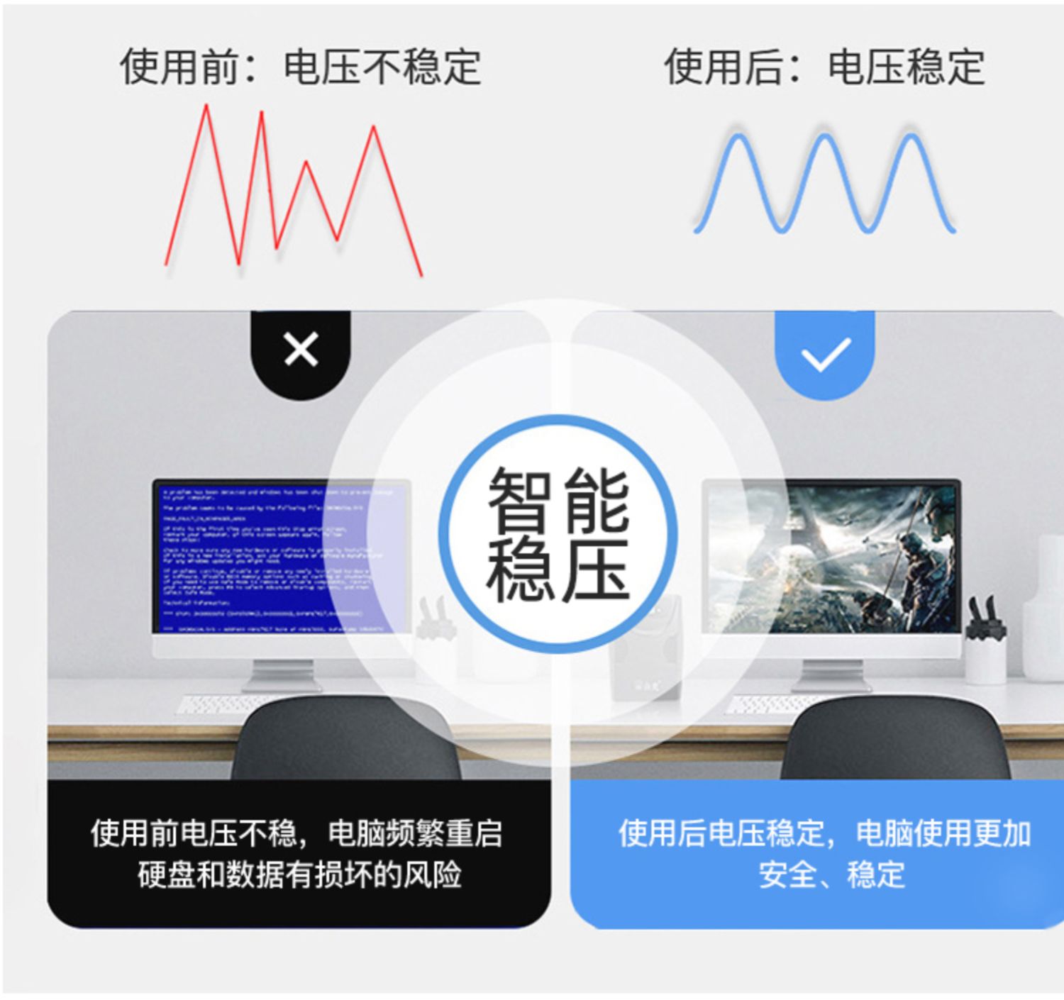 3科華UPS不間斷電源在線式1KVA900W電梯服務(wù)器監(jiān)控備用電源YTR1101