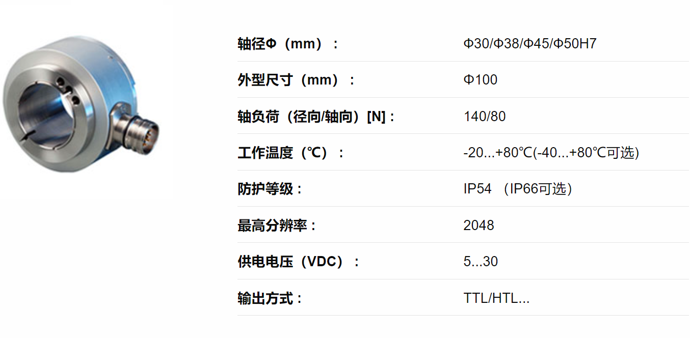 宜科變編碼器