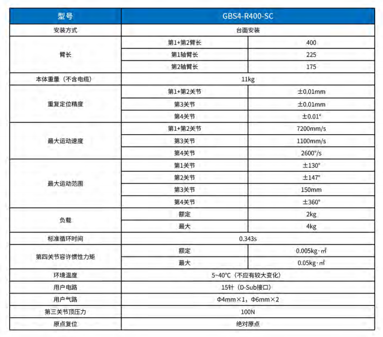 QQ截圖20231014000625