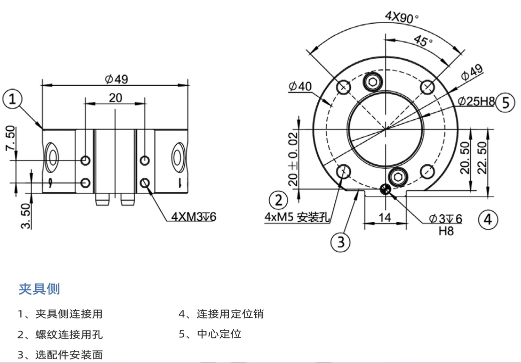 機器人地軌