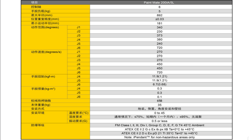 QQ截圖20231107150123