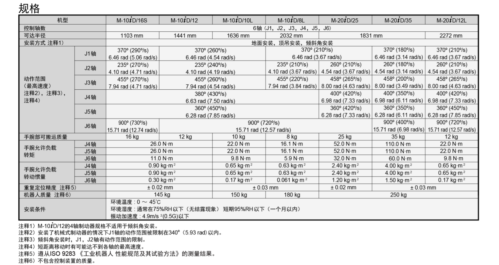 QQ截圖20231108162517