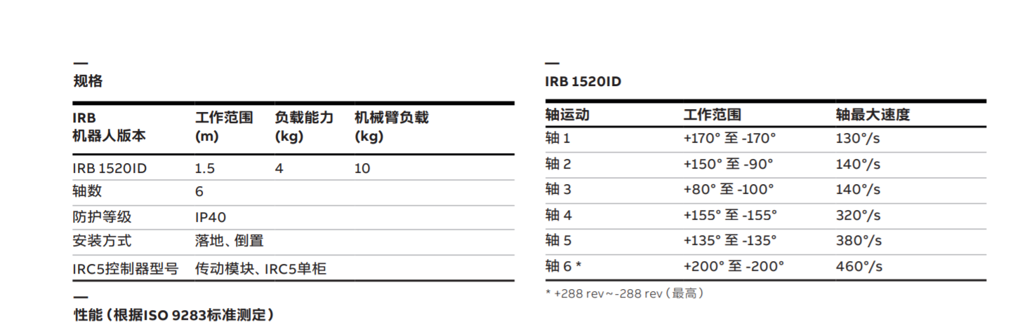 QQ截圖20231109133900