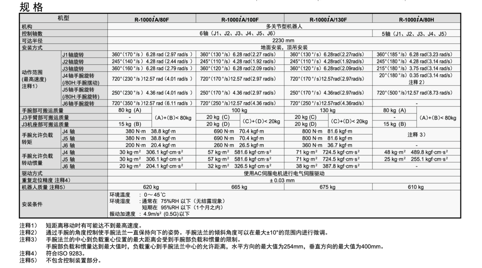 QQ截圖20231113144428