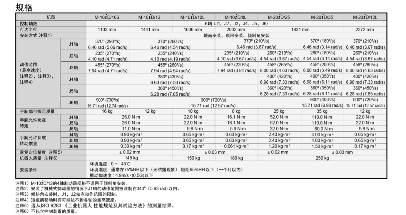 QQ截圖20231114134333