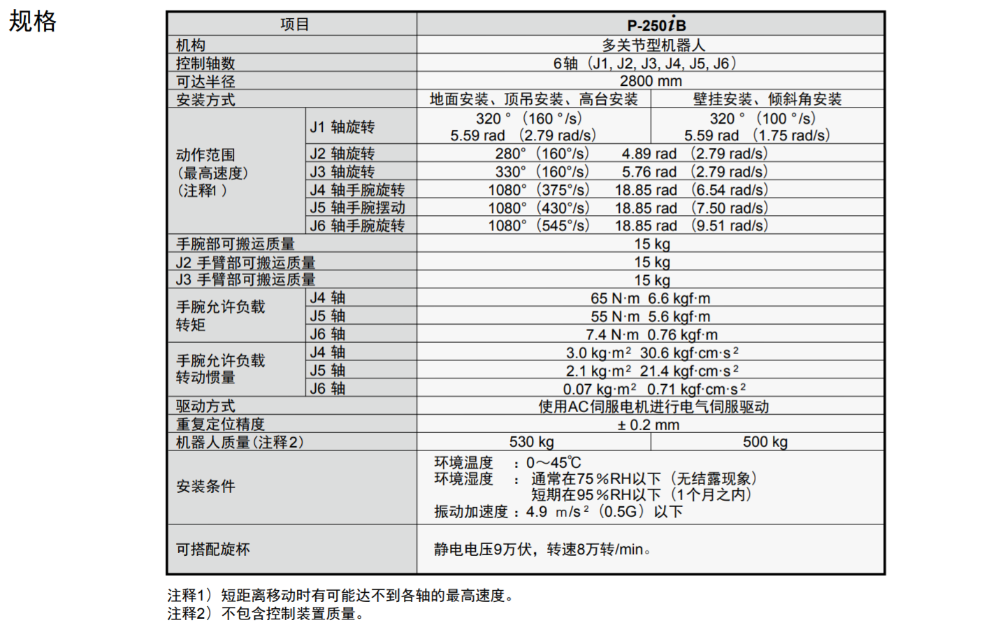 QQ截圖20231116150122