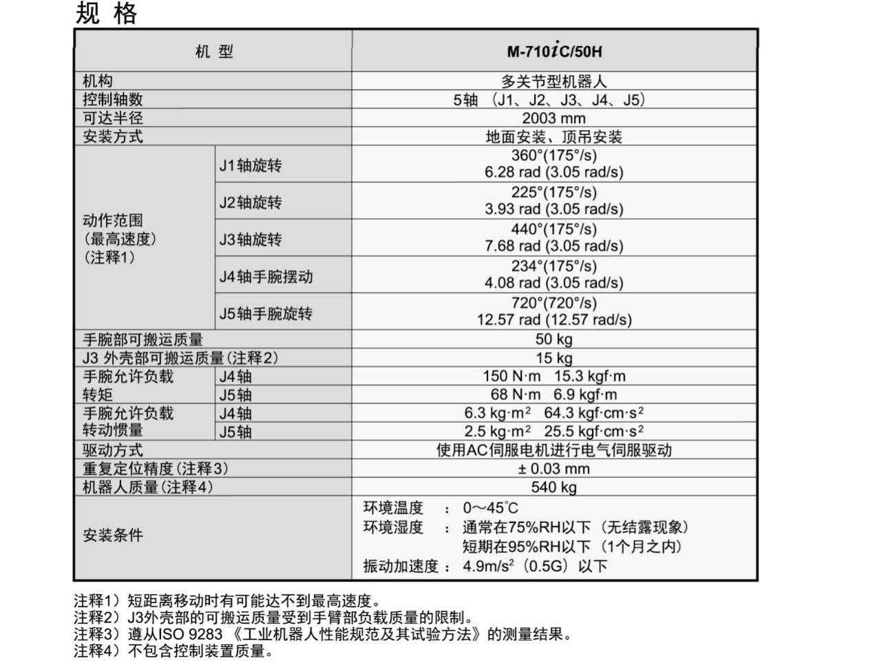 QQ截圖20231120145820