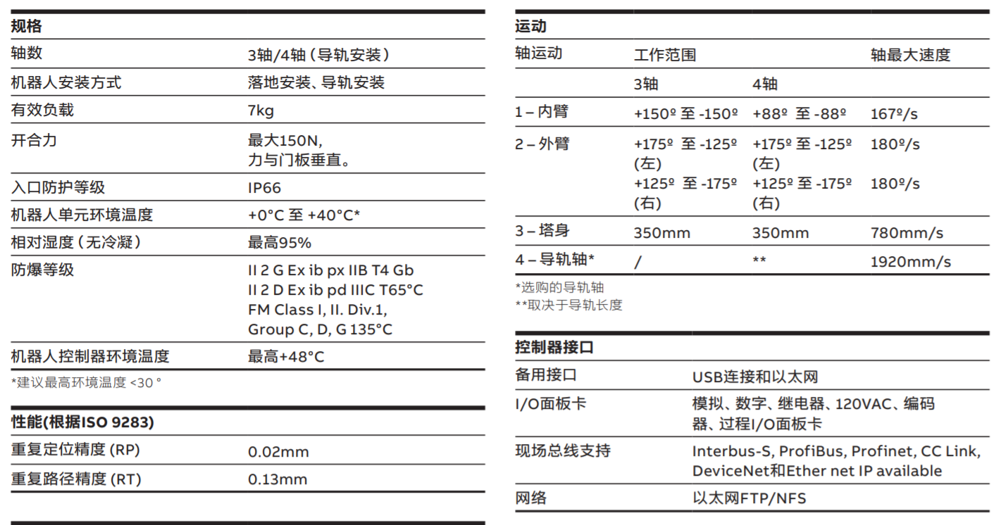 QQ截圖20231123150938