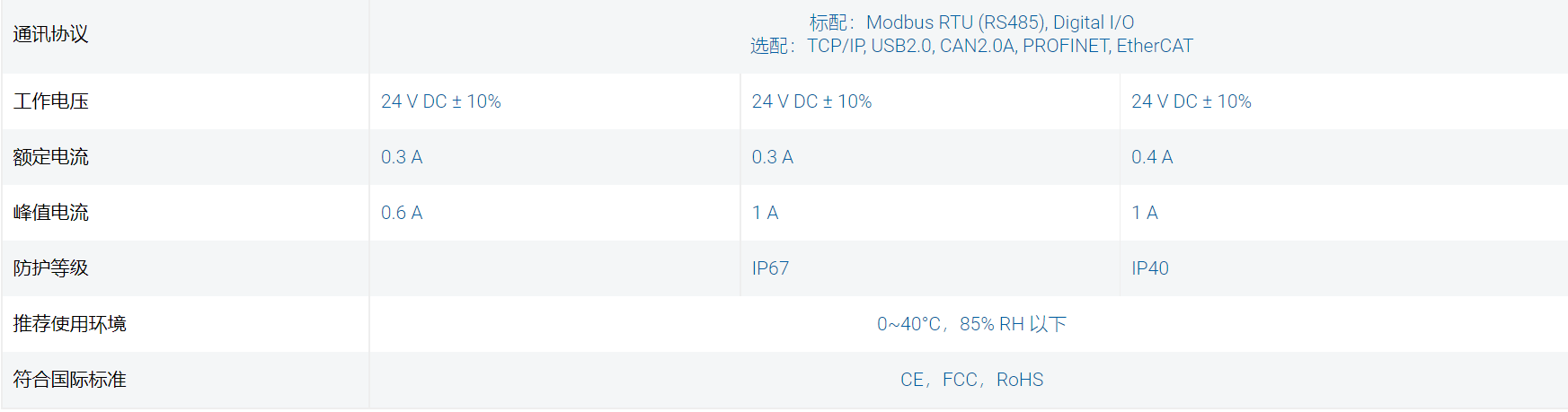 QQ截圖20231128172743